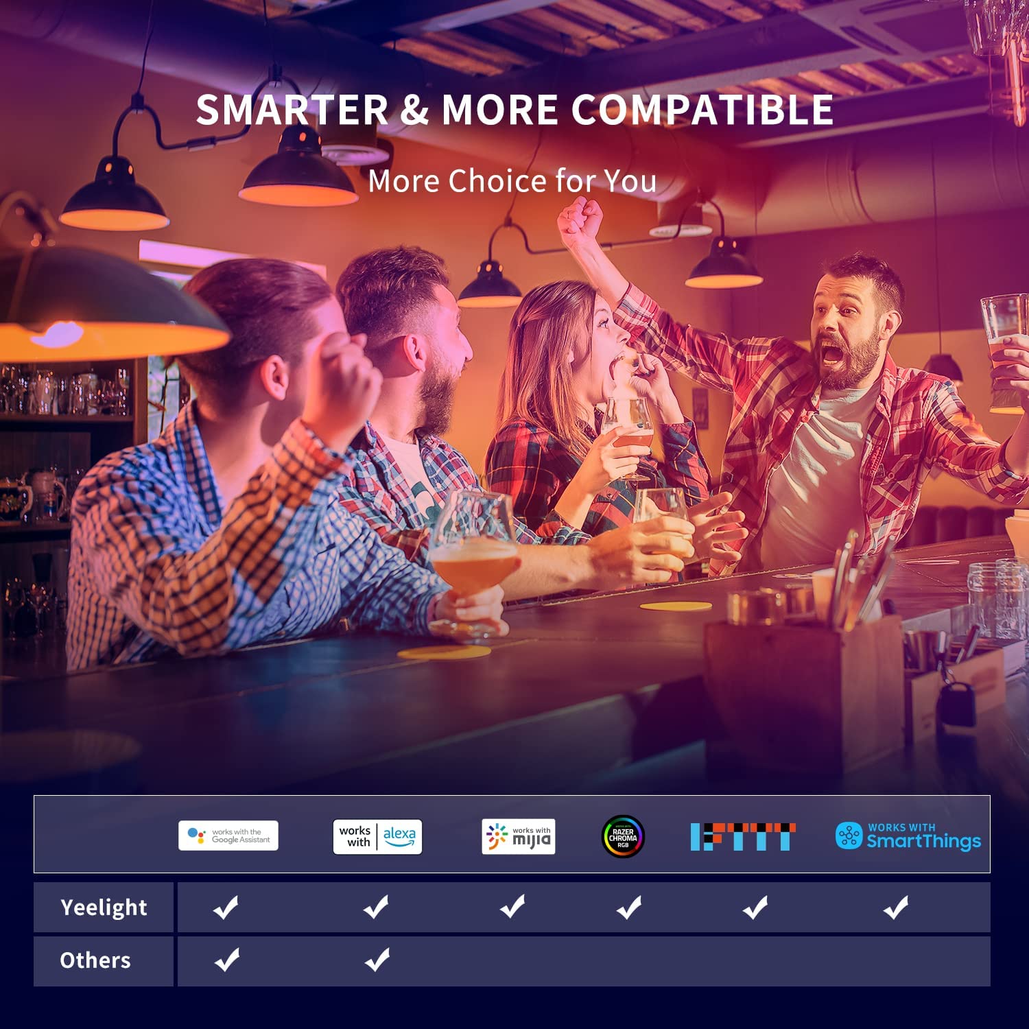 Yeelight Smart LED Bulb W3 Col - огляд і ціна Yeelight Light Smart Bulb